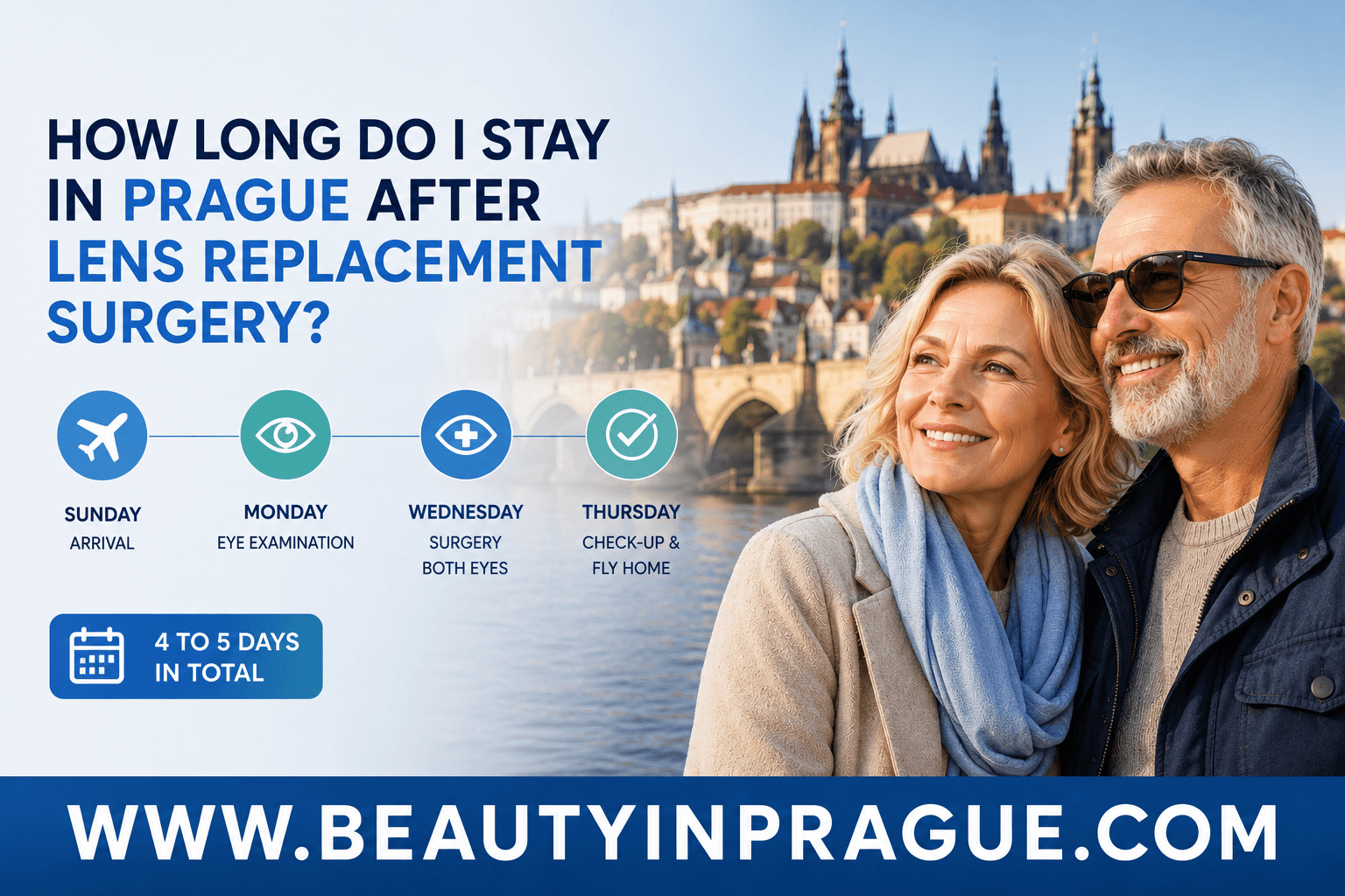 How long do I stay in Prague after lens replacement surgery